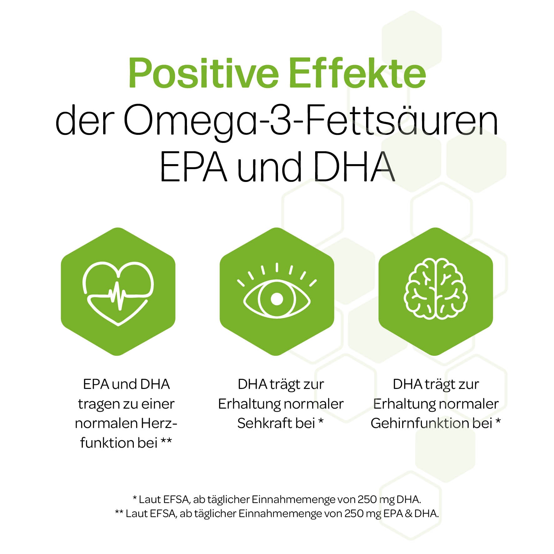 Omega-3 EPA & DHA – Herzfunktion, Sehkraft, Gehirnfunktion (EFSA)