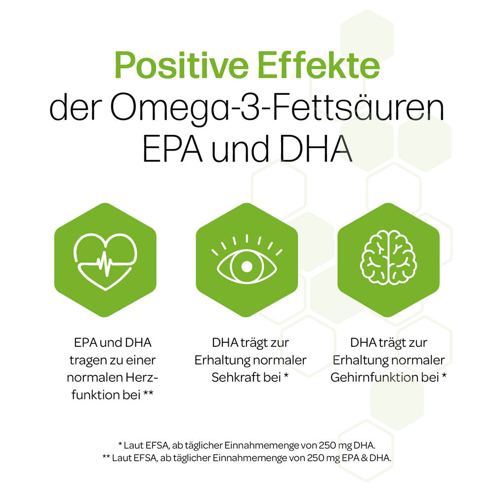 Positive Effekte der <strong>Omega-3-Fettsäuren EPA und DHA</strong>